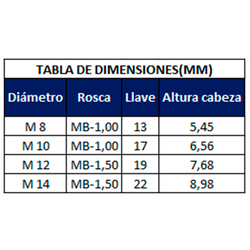 	BULON CABEZA HEX CLASE 8.8 - MB	